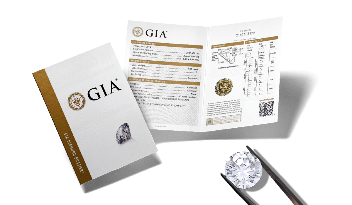 Lab Grown Diamonds Grading Reports: The Basics Uncovered